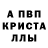Альфа ПВП VHQ kicau Chanel